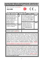 Предварительный просмотр 97 страницы EQUATION EQI-80R Installation, Use And Maintenance Instructions