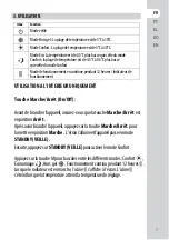 Preview for 7 page of EQUATION HD15BDC Assembly, Use, Maintenance Manual