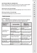 Preview for 9 page of EQUATION HUMI AIR ADAPT SC-3C50 Assembly, Use, Maintenance Manual