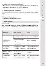 Preview for 57 page of EQUATION HUMI AIR ADAPT SC-3C50 Assembly, Use, Maintenance Manual