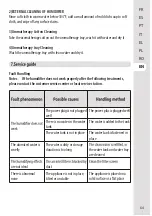 Preview for 65 page of EQUATION HUMI AIR ADAPT SC-3C50 Assembly, Use, Maintenance Manual