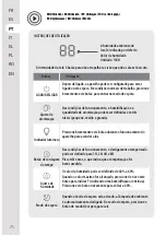 Preview for 72 page of EQUATION HUMI AIR ADAPT SC-3C50 Assembly, Use, Maintenance Manual