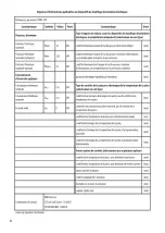 Preview for 8 page of EQUATION IFH04-33E Assembly, Use, Maintenance Manual