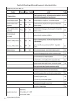 Preview for 12 page of EQUATION IFH04-33E Assembly, Use, Maintenance Manual