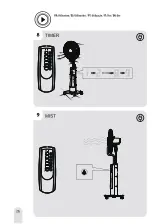 Предварительный просмотр 27 страницы EQUATION TX-1602MF Assembly, Use, Maintenance Manual