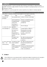 Preview for 60 page of EQUATION YL-2A15BT Manual