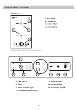 Предварительный просмотр 12 страницы Equator BIC 132 Owner'S Manual