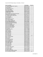 Preview for 6 page of Equator CL837 Service Manual