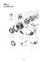 Preview for 12 page of Equator CLOTHES PROCESSOR EZ 3600 C Service Manual And Spare Parts List