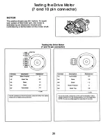 Preview for 22 page of Equator CLOTHES PROCESSOR EZ 3600 C Service Manual And Spare Parts List