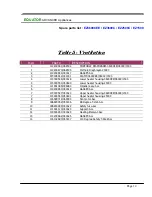 Preview for 14 page of Equator Clothes Processor EZ1500 Spare Parts Catalog