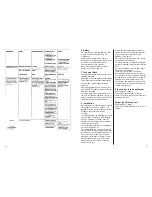 Preview for 5 page of Equator Conserv 1200 Instructions For Use Manual