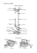 Предварительный просмотр 4 страницы Equator CSM 2100 Owner'S Manual