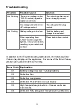 Предварительный просмотр 11 страницы Equator PFF 07 Owner'S Manual