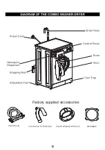 Предварительный просмотр 8 страницы Equator Super Combo 4400 Owner'S Manual