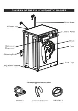 Preview for 9 page of Equator Super Washer 824N Owner'S Manual