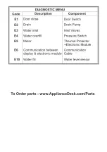 Preview for 23 page of Equator Super Washer 824N Owner'S Manual