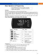 Preview for 15 page of Equflow 6010BCPM001XX Instruction Manual