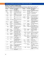 Preview for 20 page of Equflow 6010BCPM001XX Instruction Manual