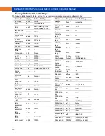 Preview for 48 page of Equflow 6010BCPM001XX Instruction Manual