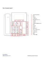 Предварительный просмотр 2 страницы Equiinet EQ-F6 Quick Start Manual