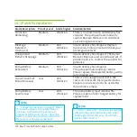 Preview for 110 page of EQUIL MTM-I User Manual