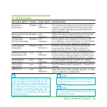 Preview for 111 page of EQUIL MTM-I User Manual