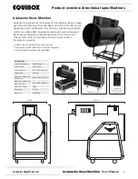 Предварительный просмотр 3 страницы Equinox Systems Avalanche EQLED358 User Manual