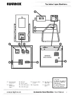 Предварительный просмотр 4 страницы Equinox Systems Avalanche EQLED358 User Manual