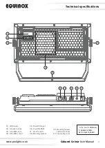 Предварительный просмотр 4 страницы Equinox Systems Cabaret Colour User Manual