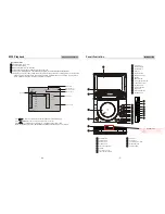 Preview for 6 page of Equinox Systems DVD2012E User Manual