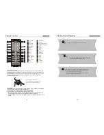 Preview for 7 page of Equinox Systems DVD2012E User Manual