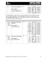 Preview for 62 page of Equinox Systems Epsilon 5 User Manual