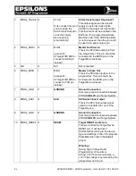 Preview for 67 page of Equinox Systems Epsilon 5 User Manual