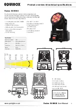 Предварительный просмотр 3 страницы Equinox Systems EQLED001C User Manual