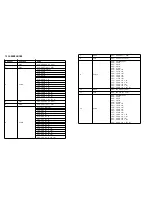 Предварительный просмотр 8 страницы Equinox Systems EQLED020 User Manual