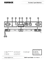 Предварительный просмотр 4 страницы Equinox Systems EQLED032 User Manual