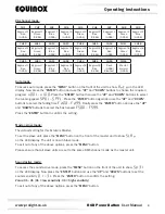 Предварительный просмотр 8 страницы Equinox Systems EQLED032 User Manual