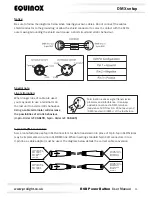 Предварительный просмотр 11 страницы Equinox Systems EQLED032 User Manual