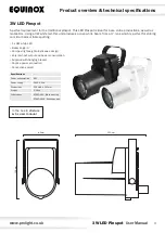 Предварительный просмотр 3 страницы Equinox Systems EQLED040 User Manual