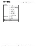 Предварительный просмотр 5 страницы Equinox Systems EQLED041 User Manual