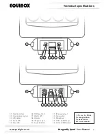 Preview for 4 page of Equinox Systems EQLED101 User Manual