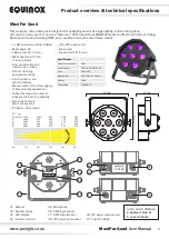 Предварительный просмотр 3 страницы Equinox Systems EQLED117 User Manual