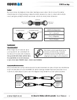 Предварительный просмотр 8 страницы Equinox Systems EQLED12B User Manual