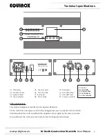 Предварительный просмотр 4 страницы Equinox Systems EQLED12N User Manual