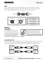 Предварительный просмотр 13 страницы Equinox Systems EQLED12N User Manual