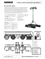 Предварительный просмотр 3 страницы Equinox Systems EQLED136 User Manual