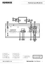 Preview for 4 page of Equinox Systems EQLED201 User Manual