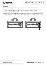 Preview for 14 page of Equinox Systems EQLED201 User Manual