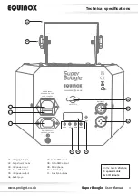 Предварительный просмотр 4 страницы Equinox Systems EQLED203 User Manual